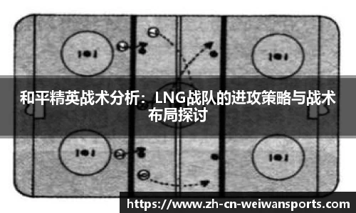 和平精英战术分析：LNG战队的进攻策略与战术布局探讨
